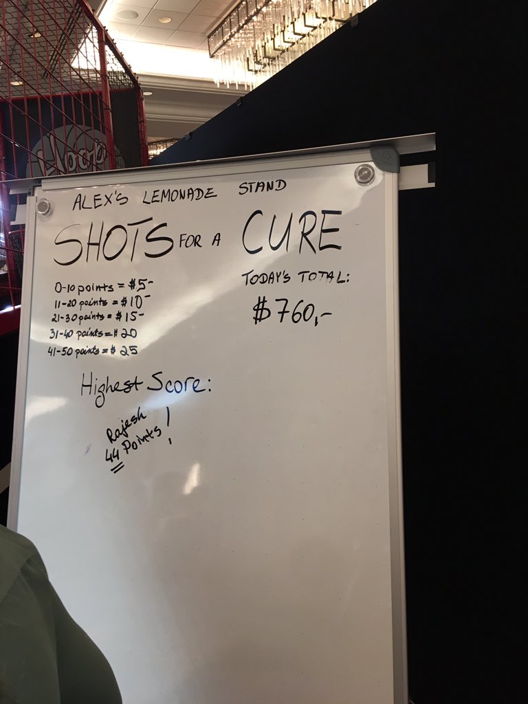 iview_studios's tweet photo. What a great idea - Shots for a cure for Alex’s Lemonade Charity @OlsonResearch booth 502!
#QuirksBrooklyn 
@WomenInResearch https://t.co/Vt0gAMgkTx