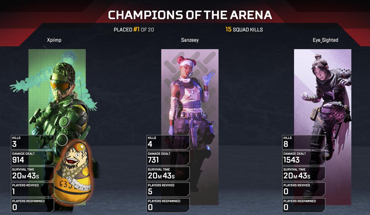 First #ApexLegends game of the day. Played with randoms. Did not expect anything. I am pleased. <a href="/PlayApex/">Apex Legends</a>