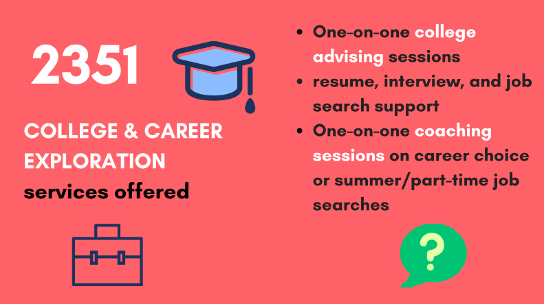 MassPromise's tweet photo. During #PromiseFellow Week, we wanted to share the #Impact our Fellows have in the state of #Massachusetts and on the young people they serve. Check it out!
#americorps #masspromisefellows https://t.co/9BBn4hyvED