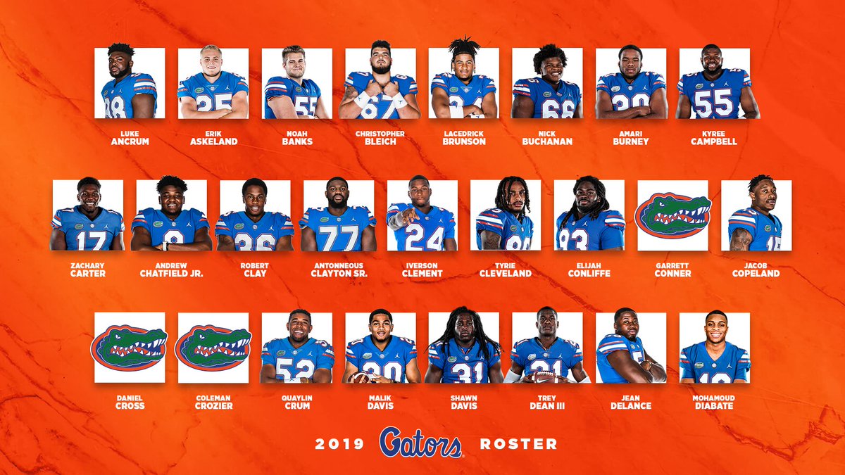 Florida Football Depth Chart