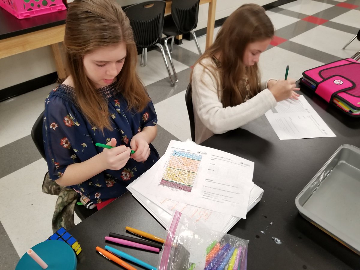 Lit_Cats's tweet photo. How are the layers of the Earthβs atmosphere different?
#dogpackrules #rmsdogpack #barrowbold https://t.co/XPRGSI2AO0