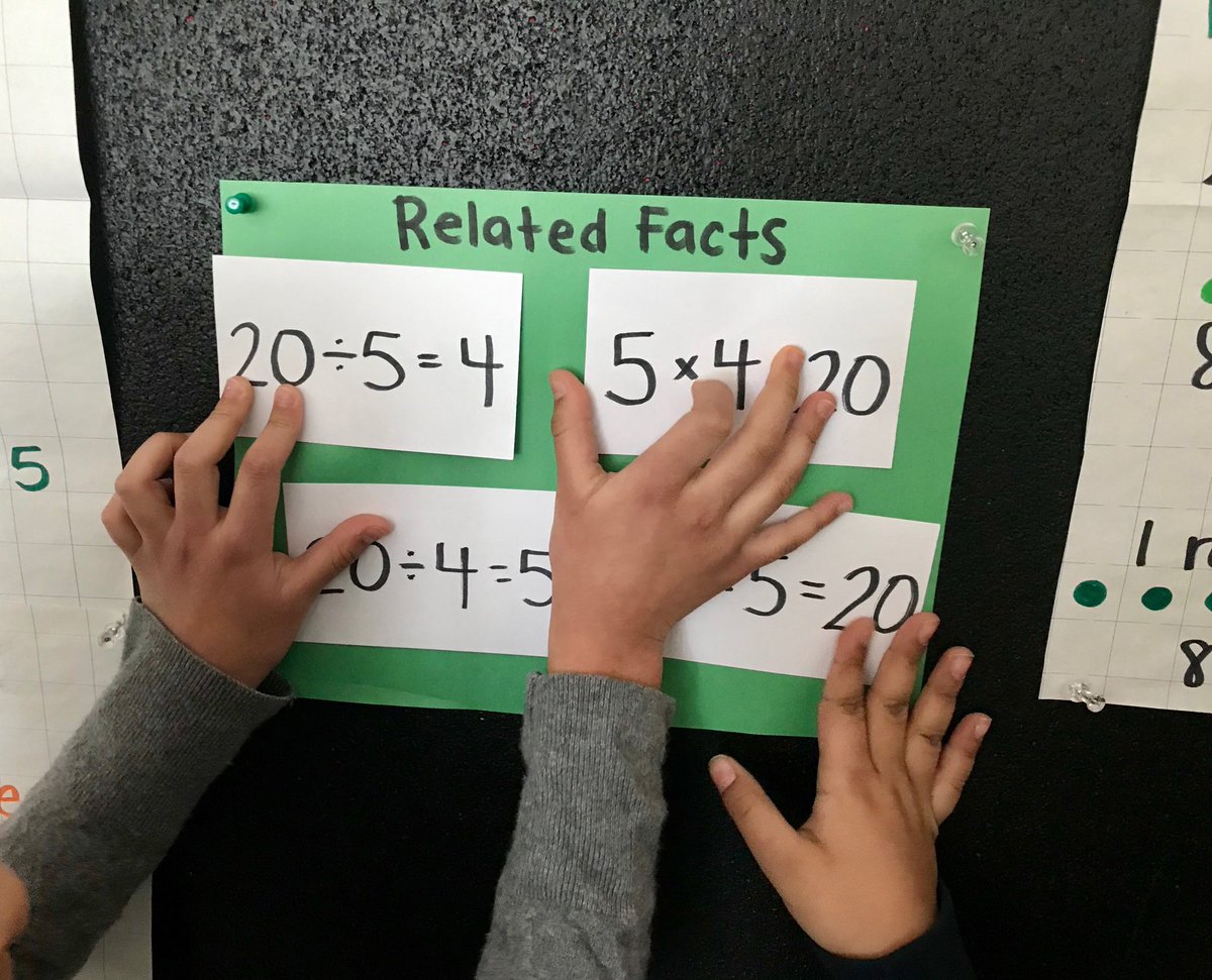 Students worked together to find their multiplication &amp; division related fact family! #iteachmath #multiplication #division #QueensEduc ⁦<a href="/MoraineHills/">Moraine Hills PS</a>⁩