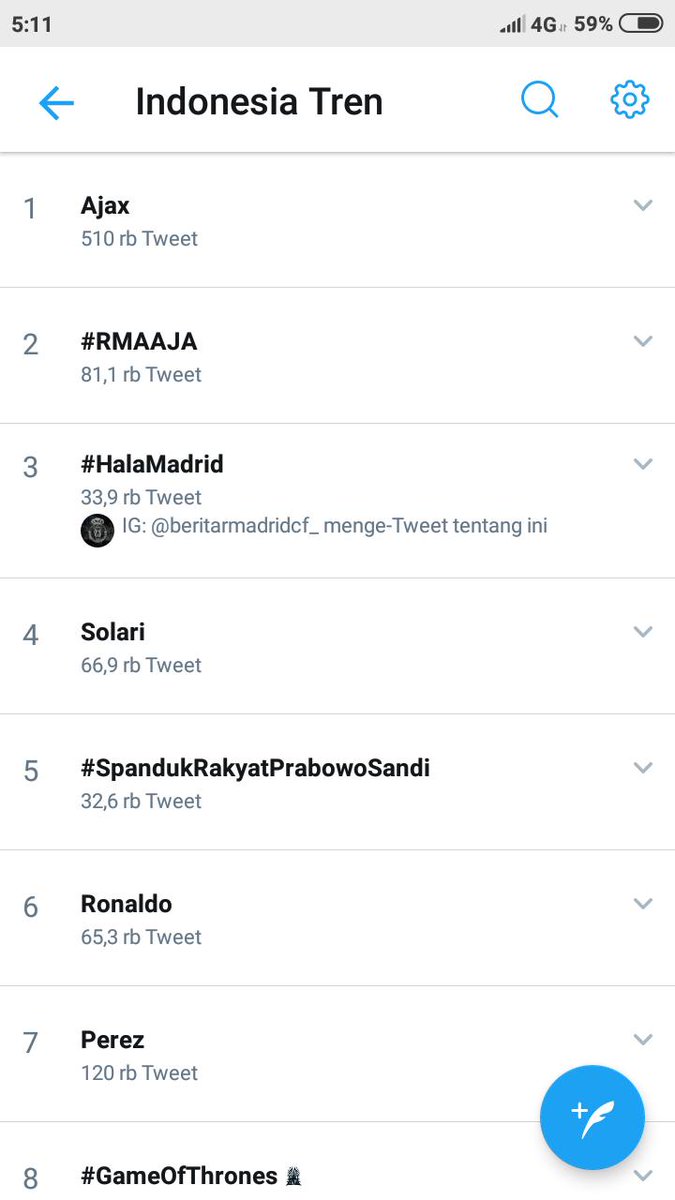 Yang main madrid yang trending Ronaldo , cieee gagal move on hahaha #RMAAJA #HalaMadrid