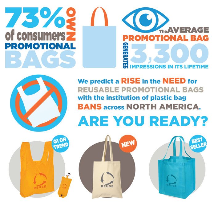 markitproducts's tweet photo. Showcase your business as an eco-friendly warrior, send your customers out your doors with their purchases in your re-usable promotional bags. #EarthDay #ecofriendly #environmentallyfriendly #reusableshoppingbag #bags #promoideas #markitproducts https://t.co/ZoozPayYOF