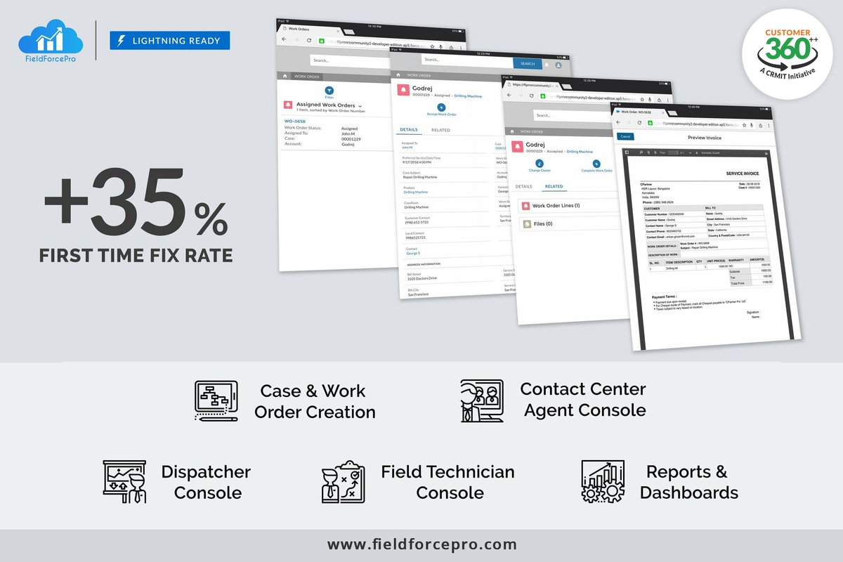 #Manufacturing ecosystem🏭 now demands a unified digital experience, beyond the price and product - #FieldForcePro commits to deliver customer-centric business for the ecosystem at #SalesforceTour Sydney - bit.ly/2H2vJ1m