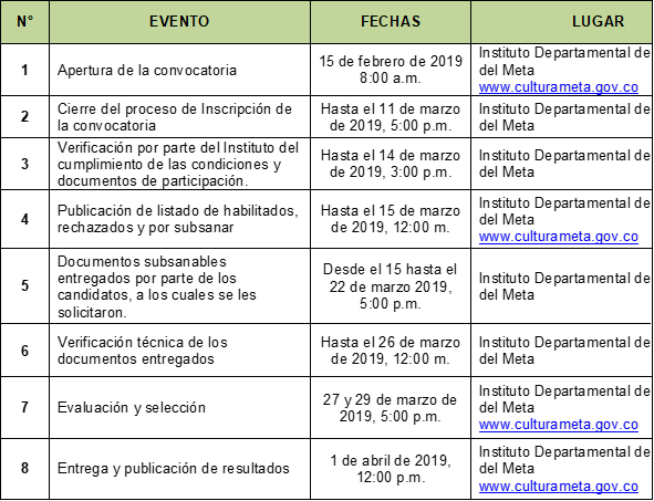 InsCulturaMeta's tweet photo. Atención artistas, ampliamos fecha de Cierre proceso de Inscripción convocatoria abierta proyecto formativo SEMILLERO DE ESCULTORES FALLEROS DEL META. Más información en https://t.co/5AgFXIiVsI #CulturaMeta @GobMeta @marcela_amayag @VillavoAlDia @Villavoalreves @dondeestalanoti https://t.co/p9JXEGQ4EA
