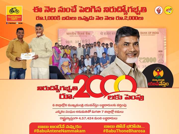 queen_roja's tweet photo. ఆంధ్రప్రదేశ్ లో ప్రతి ఒక్కరికి నిరుద్యోగ వృద్ధి అవకాశం రెండు వేలకి   పెంచుతున్నారు.ప్రజల శ్రేయస్సు కోరుకునే ముఖ్యమంత్రి మన @ncbn
#AndhraPradesh #APwithCBN #MalliNuvveRavali #ThankYouCMSir @ncbn @JaiTdpAP https://t.co/U49efpSAqN