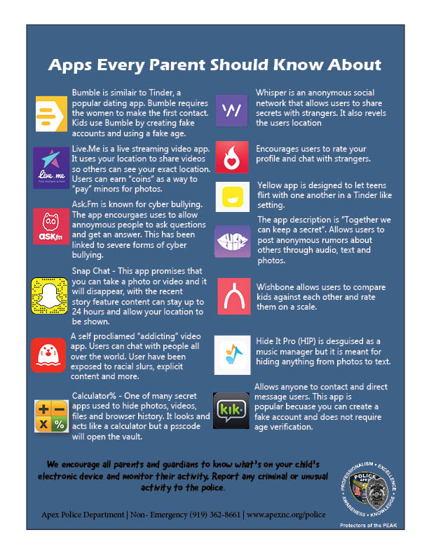 Do you know what is on your child's device??