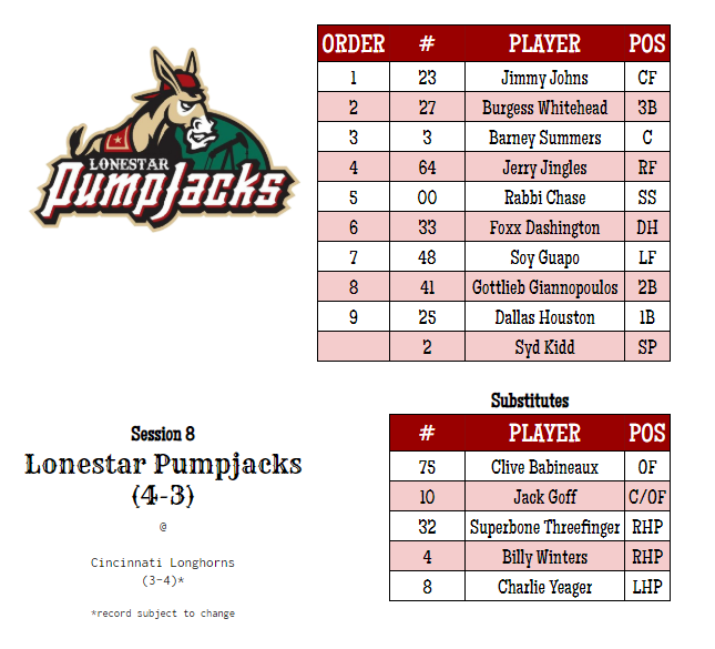 Lonestar PumpJacks tweet media