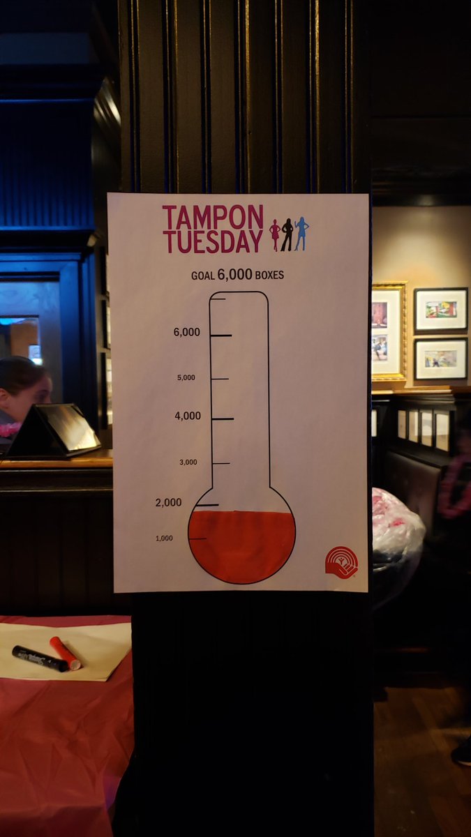 Things are ramping up at #TamponTuesday! The official count is 1,913! <a href="/UWNiagara/">United Way Niagara</a>