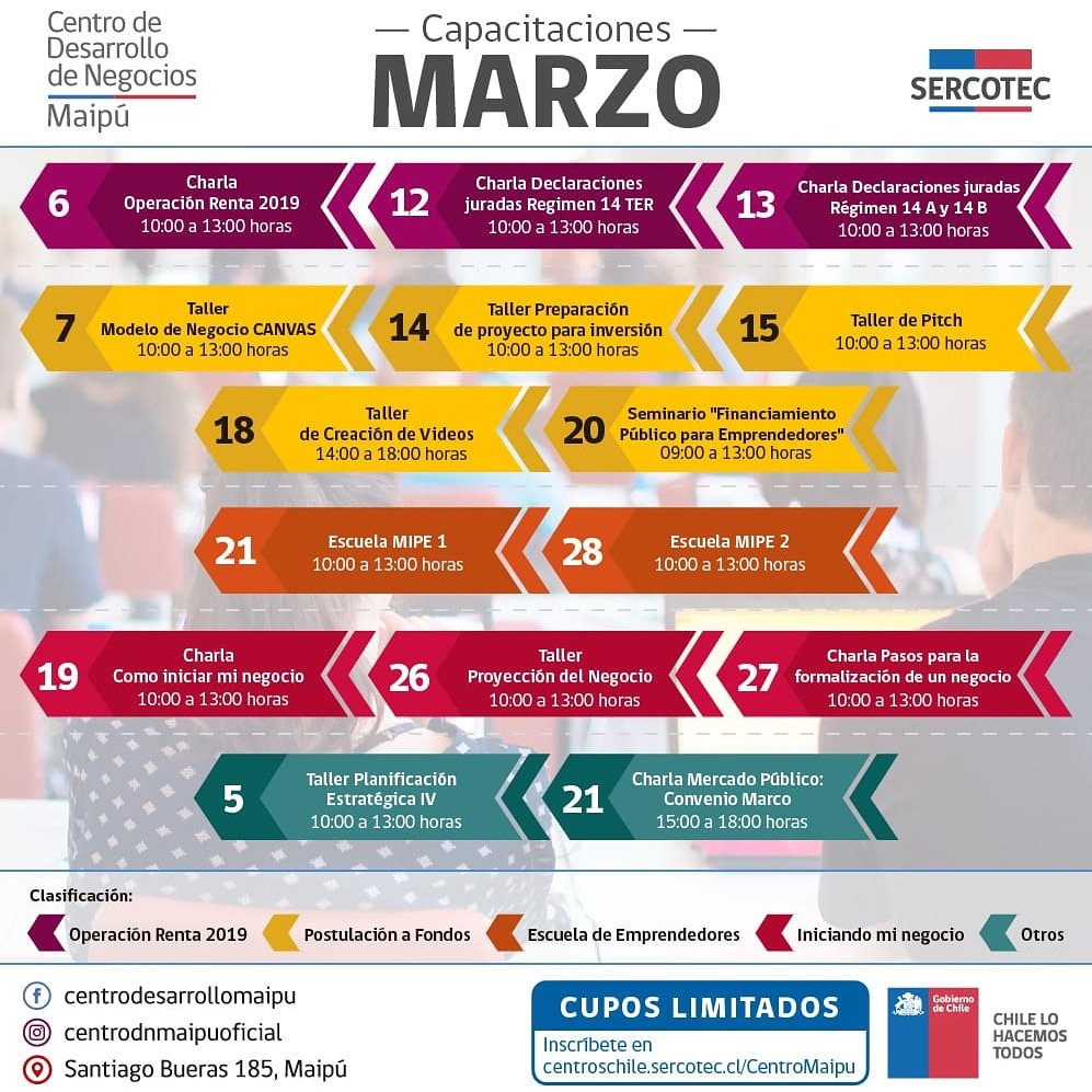 apreyemprechile's tweet photo. ¡Atención emprendedores de Maipu!
Les dejamos el calendario de actividades de nuestros amigos del Centro Desarrollo de Negocio de Maipu, la información esta en la imagen
#capacitacion #maipu #aprendeyemprende
#emprendedores
#chilelohacemostodo #chileenmarcha
#pymemotordechile https://t.co/OYL3JWlgLF
