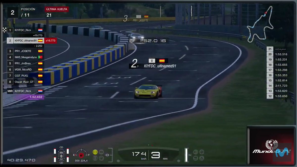 Espectacular lo que hemos vivido esta noche en la #SCE de <a href="/MundoGT/">MundoGT</a> por parte de los dos pilotos de <a href="/KIYFDC/">KIYF DC eRacing</a> , un ritmo 👽 de nuestro "pequeño holandés" y una gran lucha estratégica de nuestro 🚀valenciano 

P1⃣ <a href="/RickKevelham/">HRG RK23</a> 
P2⃣ <a href="/JorgeIbars91/">Jorge Ibars</a> 

Salimos 1os de grupo💪💪