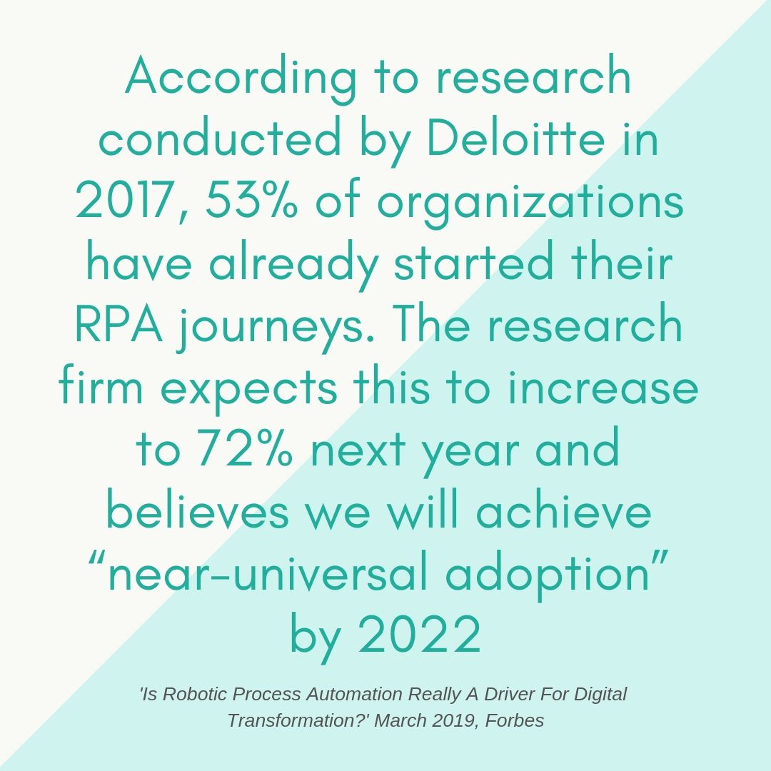 theRPAacademy's tweet image. Deloitte expects RPA adoption to increase from 53% to 72% next year and believes we will achieve “near-universal adoption” by 2022

#RPA #RoboticProcessAutomation #Robotics #Artificialintelligence #Blueprism #automationanywhere #UIpath #Digitalworkforce #Deloitte
