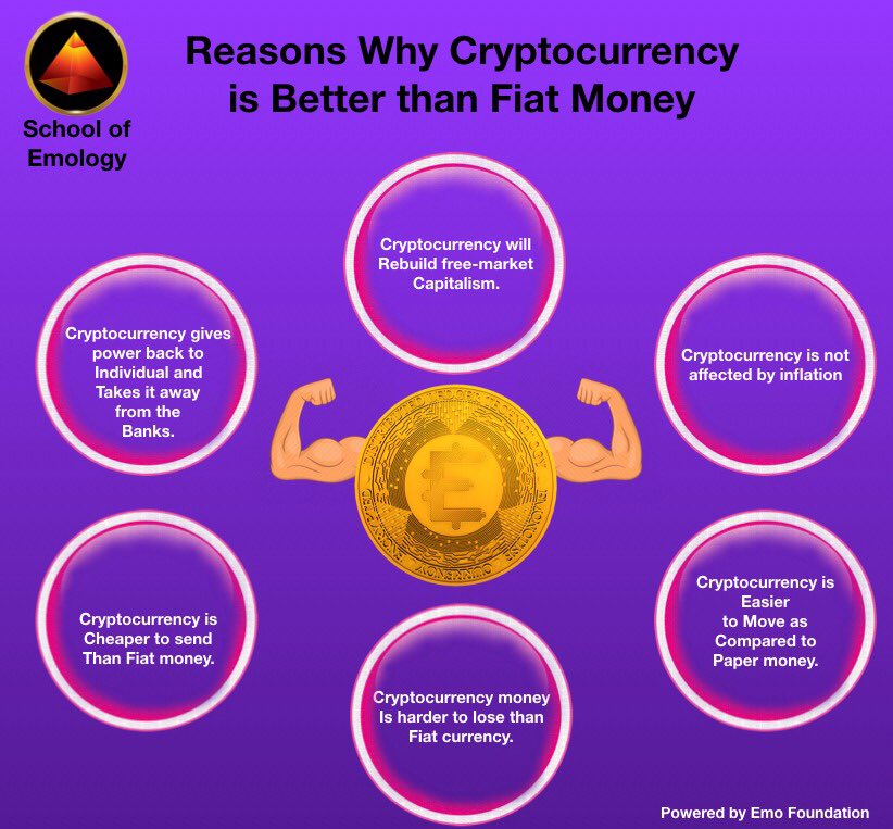 fiat value cryptocurrency fiat value cryptocurrency
