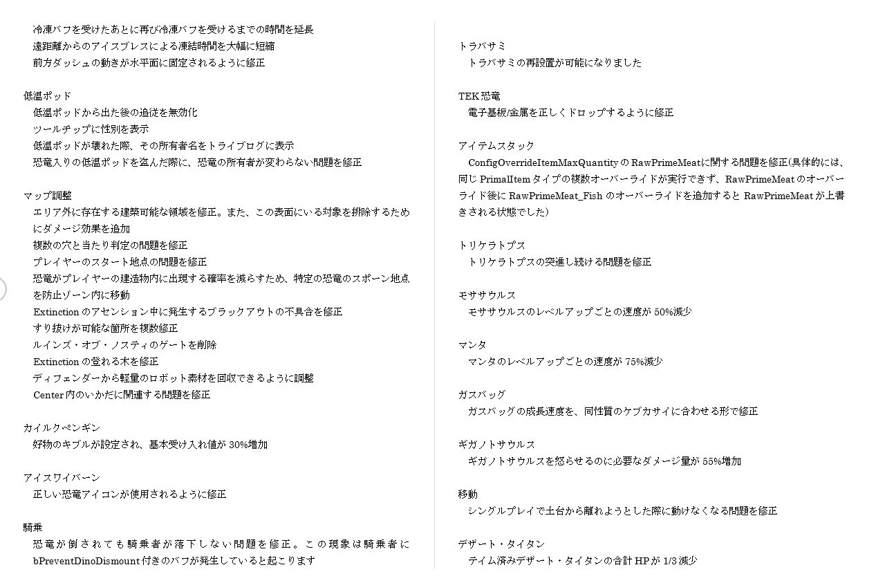 تويتر Ark Ps4日本 アジア公式 على تويتر 本日 Ps4 Ark Survival Evolved にて パッチ1 の配信を開始いたしました こちらを適用の上 プレイをお願いいたします Ark T Co Avnusiolt0