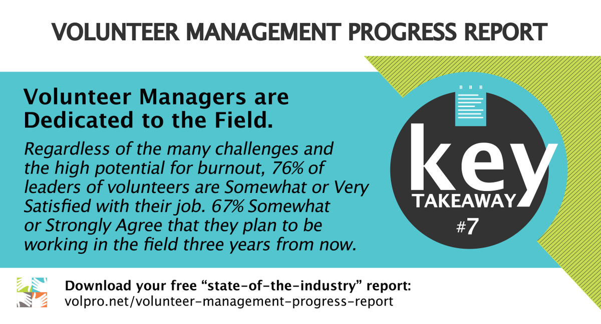 volpronet's tweet photo. VMPR KEY TAKEAWAY #7
We work hard, but we love our #npo jobs.
What’s the best thing about your job as #LOVols?
#vmprogress2019: https://t.co/6s7omuuuy3 https://t.co/FPGf9c2HVI