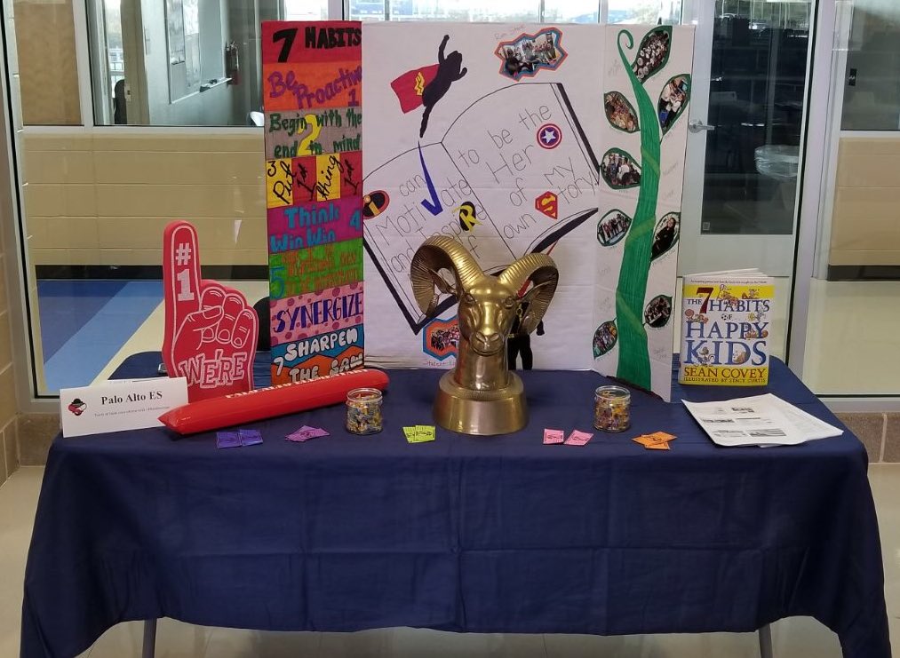 SsaisdPaloAlto's tweet photo. NISD PBIS showcase .... thank you Lighthouse Team for showcasing our campus. #KidsDeserveIt #PBISshowcase @ssaisd https://t.co/IwX91i7xum