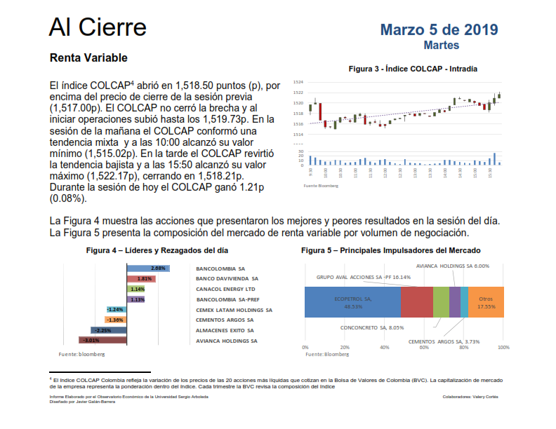 Economia_USA's tweet photo. #AlCierre de la Jornada, este es el resumen para hoy -primer día del mes- del Observatorio Económico, Financiero y Empresarial #OEFE. @observandoefe @jgalanb https://t.co/4RmZCvBGDu