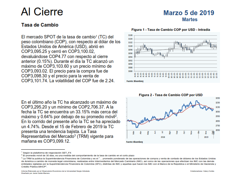 Economia_USA's tweet photo. #AlCierre de la Jornada, este es el resumen para hoy -primer día del mes- del Observatorio Económico, Financiero y Empresarial #OEFE. @observandoefe @jgalanb https://t.co/4RmZCvBGDu