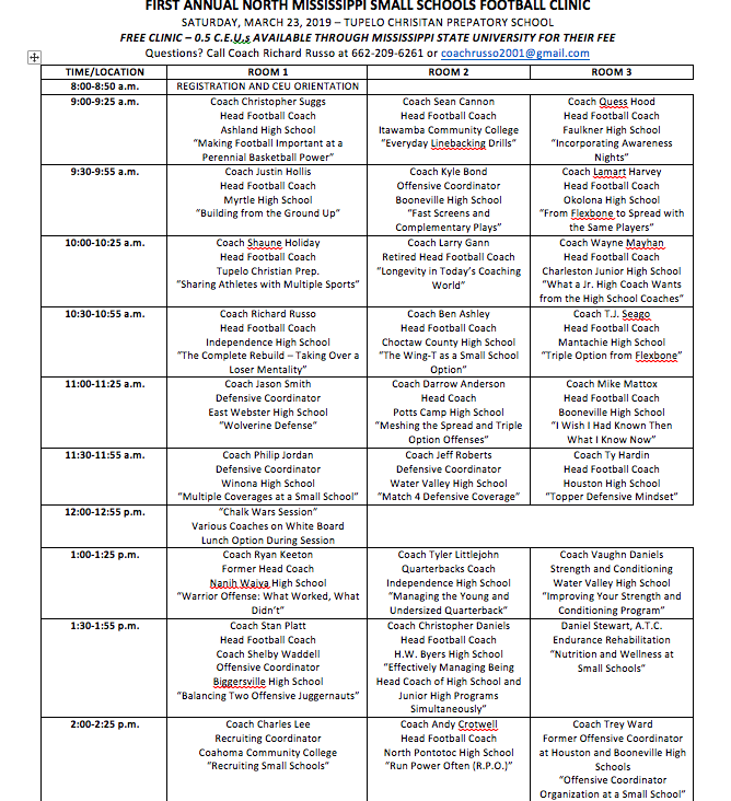 Potts Camp Football (pottscampfb) Twitter