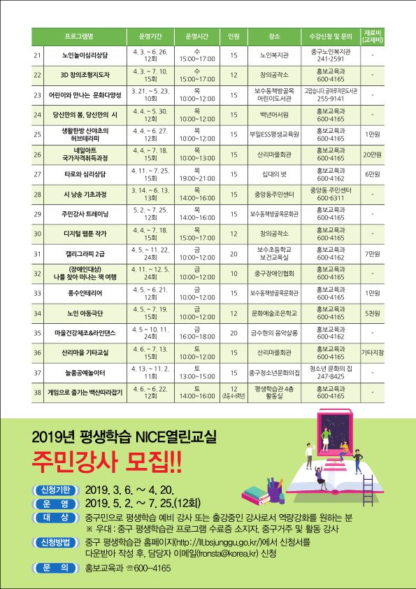 Bsjunggu's tweet image. 2019년 상반기 중구 평생교육 프로그램 수강생 모집
★모집기간 : 프로그램별 개강전까지 선착순 마감
★수강료 : 무료(단 교재비 및 재료비는 학습자 부담)
※ 자세한 내용은 중구 평생학습센터 홈페이지 및 중구 홍보교육과로 문의
#부산중구 #평생교육 #평생교육프로그램 #수강생모집 #평생학습센터