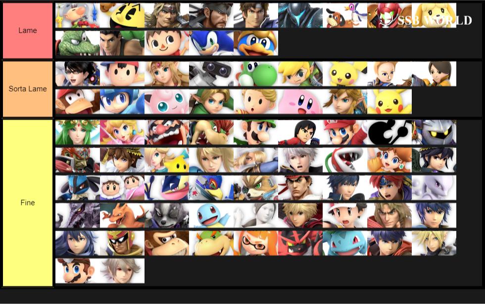 24Fitz's tweet image. Tier list of how lame some characters are fighting online. Basically I'm seeing more projectiles = less fun
