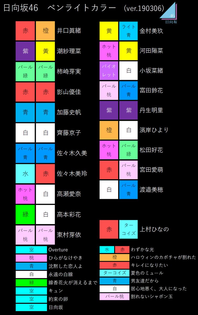 欅 ペンライト 多色 欅坂46 公式ペンライト 初期ペンライト