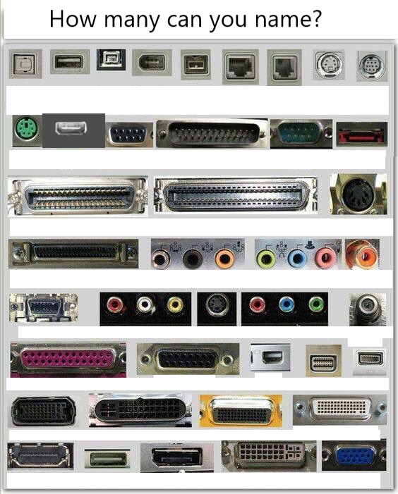 NicktheITNinja's tweet photo. Pop Quiz!!
How many of these ports can you name?
How many have you actually used?
Sound off in the comments! #NickTips #TBTuesday https://t.co/i9eJr23RSS