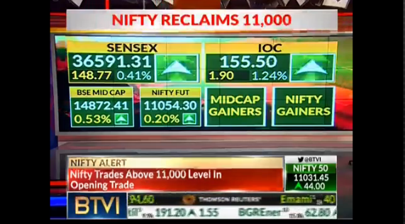 live99874's tweet photo. #NiftyAlert: Nifty Trades Above 11,000 Level In Opening Trade
#Nifty Hits 11,000 Mark For The 4th Time In 2019 https://t.co/e3atIldhWd