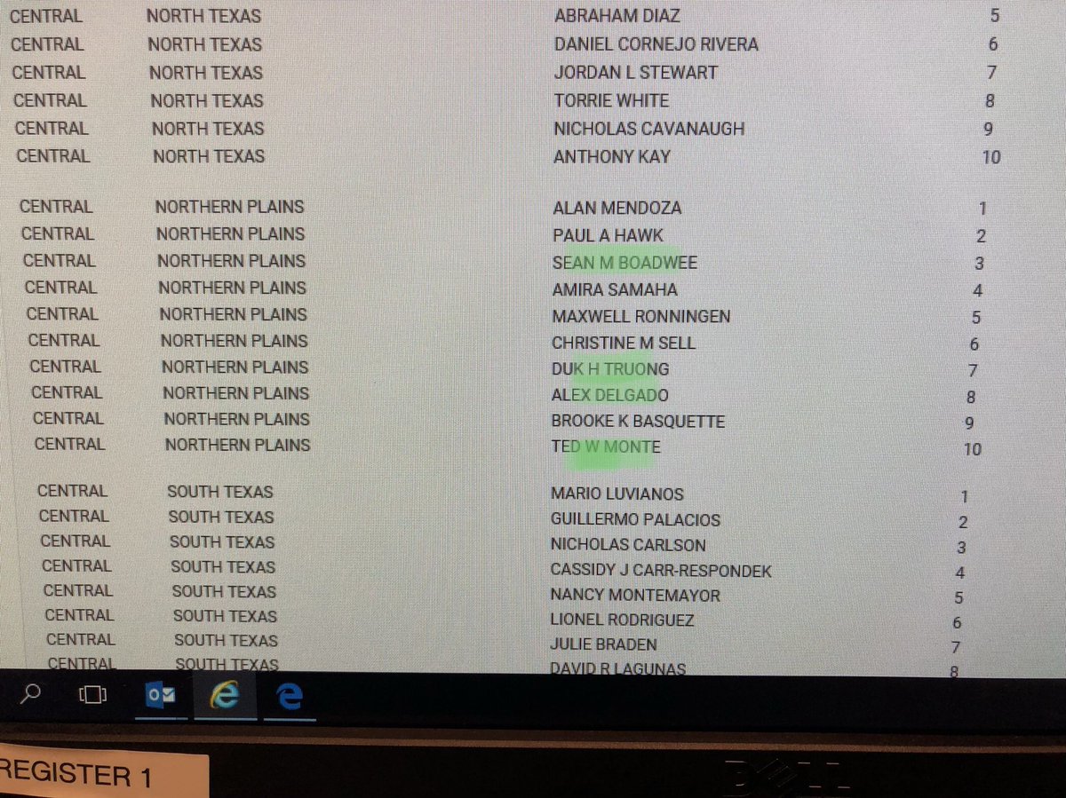 4 out of 10 employees in the entire Market came from one store. My old store the #WolvesofDodgeStreet ! #Omaha I am so proud of my wolves. Enjoy your free cruise. Remember I used to be there? Take me with? @zena_matti @BrianWest_NP <a href="/TurnerKenney/">Kenney Turner</a> #POWERCentral #SuitUp #attlife