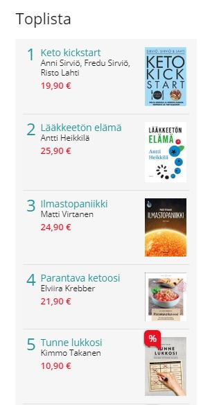 Terkkuja Adlibriksen TOP-listalta! Ketogeenistä ruokavaliota, ilmastopaniikkia, tunnelukkoja ja lääkkeetöntä elämää... Mikä on oma suosikkiteoksesi juuri nyt?
adlibris.com/fi
#adlibris #adlibrisfi #topkirjat #kirjavinkki #lukeminen