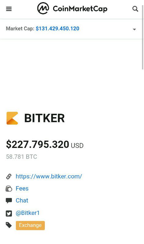 NeuralProtocol's tweet image. Dear NRP Community,

Bitker Now listed on Coinmarketcap. Don't Forget to Trade On Bitker Also, Thanks for your attention and Support.

Bitker Number 28 on TOP 24 Volume Exchanges on Coinmarketcap (CMC).

Check here : coinmarketcap.com/exchanges/bitk…