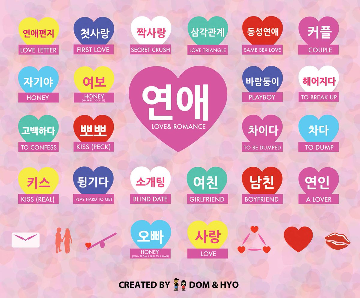 BravololApps's tweet photo. Which situation are you in? It's hard to explain love sometimes. 

#Korean #Love https://t.co/zNQUisWNZX