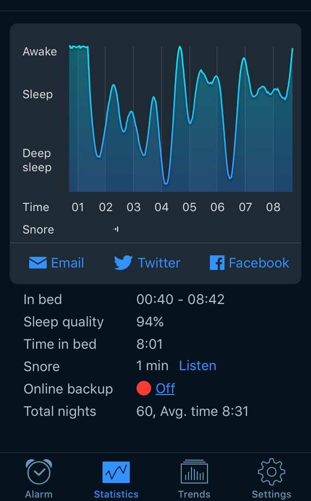 LardnerEmma's tweet photo. Such a simple and effective way to let you know how your sleep was using the sleep cycle app ! #GoodInfoDesign #InfoDesignUCD https://t.co/jlShZnYWpx