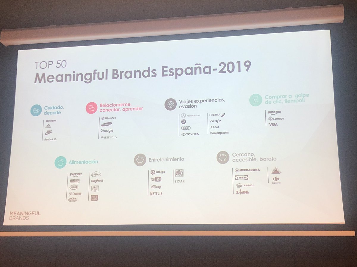 jpiedrahita's tweet photo. Hoy hablamos de #marcss aqui en @cpublicitaria @HavasSpain y su #MeaningfulBrands2019  Los datos 👇 https://t.co/Ejbj9ZHXXv