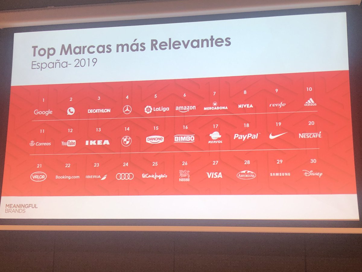 jpiedrahita's tweet photo. Hoy hablamos de #marcss aqui en @cpublicitaria @HavasSpain y su #MeaningfulBrands2019  Los datos 👇 https://t.co/Ejbj9ZHXXv