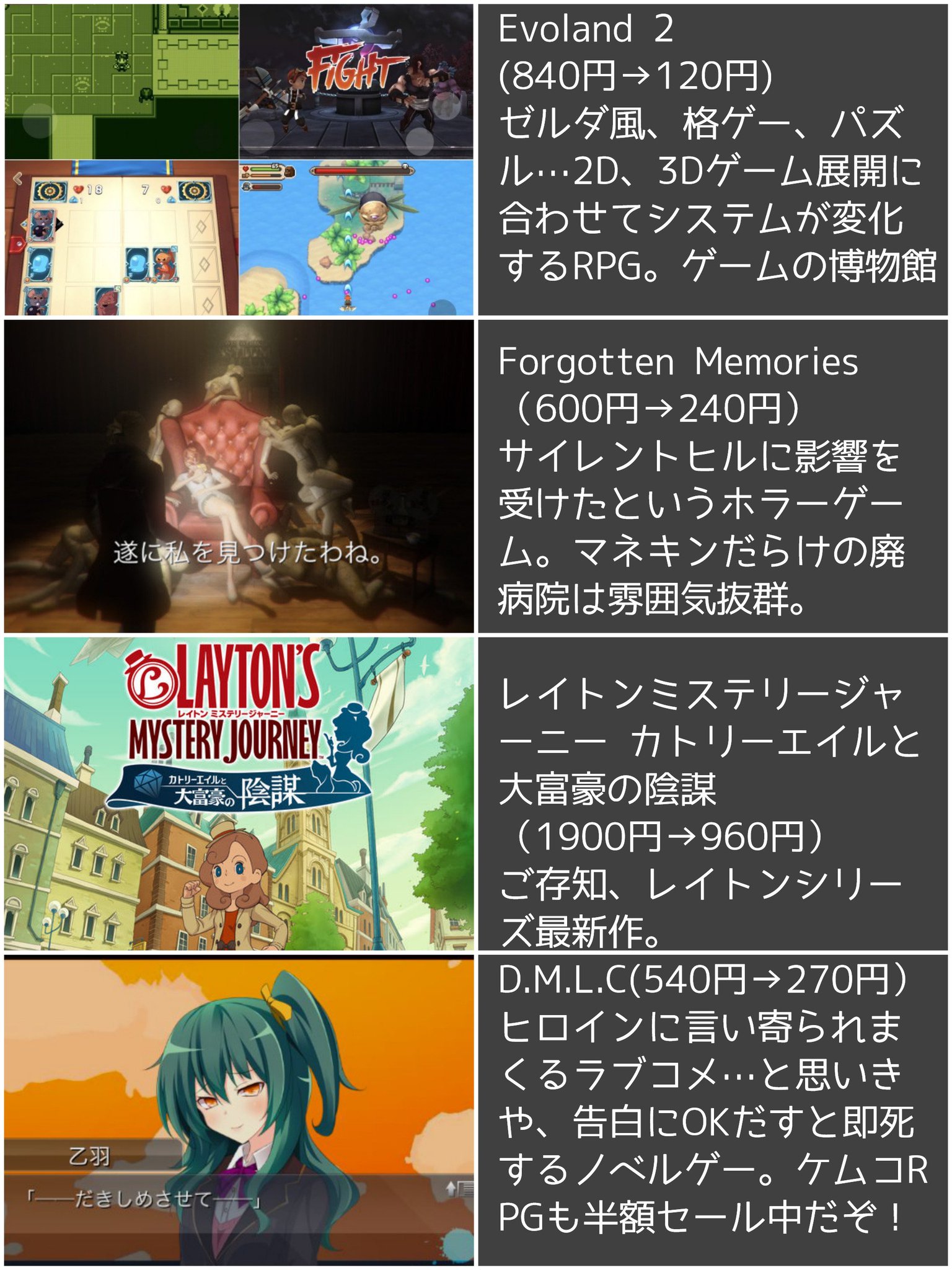 寺島壽久 ゲームキャストの中の人 ゲーム展開に合わせてゲーム内容が変わるrpg Evoland 2 Ios Androidでセール開始 ホラーゲーム Forgotten Memories や レイトンミステリージャーニー ケムコの良作 Androidのみ 一斉セールも実施中 3月6日の