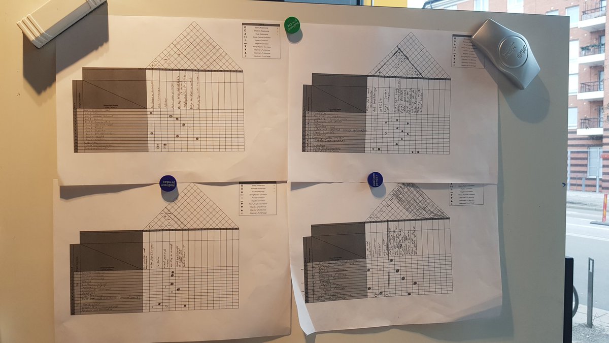 TheLeanBeard's tweet photo. These are some truly high #quality houses! #Lean #course covers #qfd today. https://t.co/IRp5gx717T