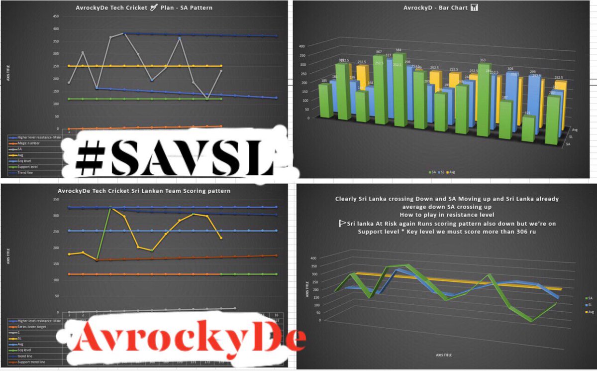 Av Rocky De Vesser tweet media
