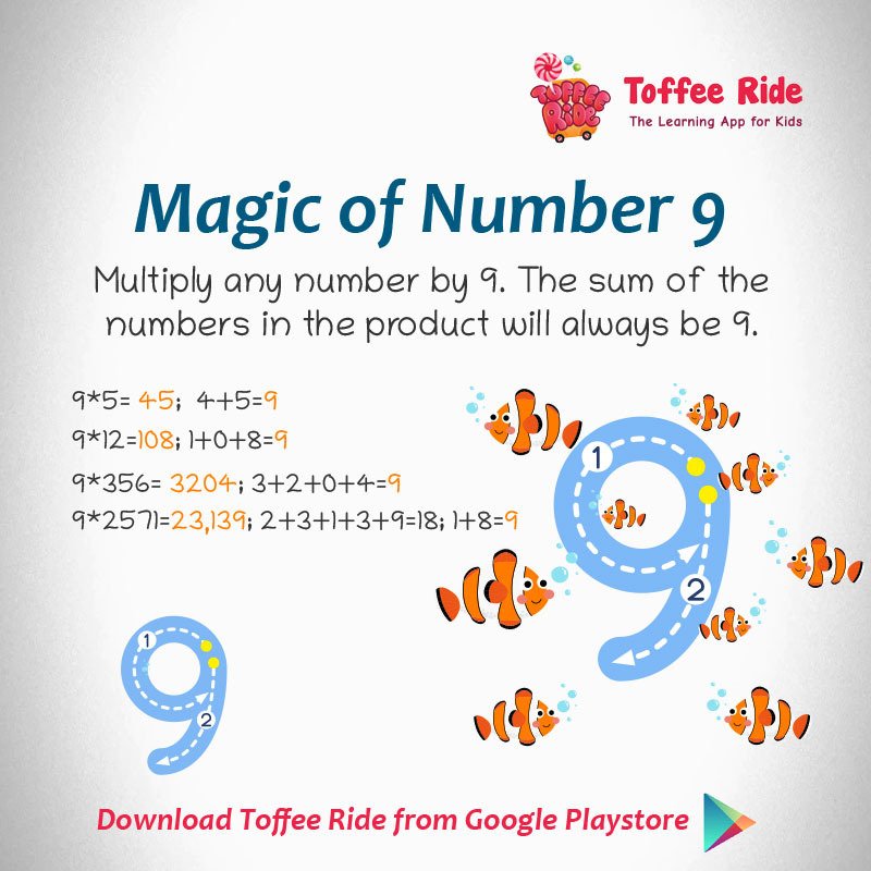 ToffeeRide's tweet photo. Math fun facts from Toffee Ride
.
.
Download Toffee Ride: The Learning App for Kids from https://t.co/HY4IDtkQGC 
.
.
#education #kids #learning #elearning #toffeeride #learningappforkids https://t.co/GmL0jiyotY
