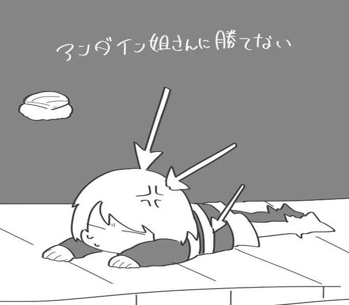 ちゅよい 