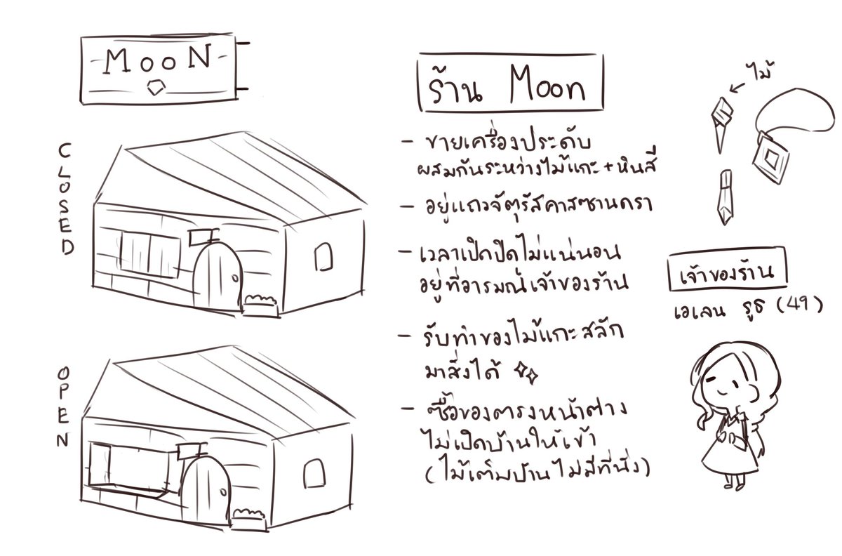 CSD_AmberRuth's tweet photo. (แอบทำปักหมุดใหม่ จะได้รวมข้อมูลทีเดียวไปเลย)
Amber Ruth ( 18ปี )
สูง 172 ซม. หนัก 60(+8) กก.
ระดับ 1 (ปีที่2) ห้อง 1 ธาตุไฟ 🔥
หอพัก ห้อง 5 ชั้น 2
ข้อมูลเพิ่มเติม+ความสัมพันธ์ -> https://t.co/cm8MnxVMST https://t.co/7lYWCTRAN5