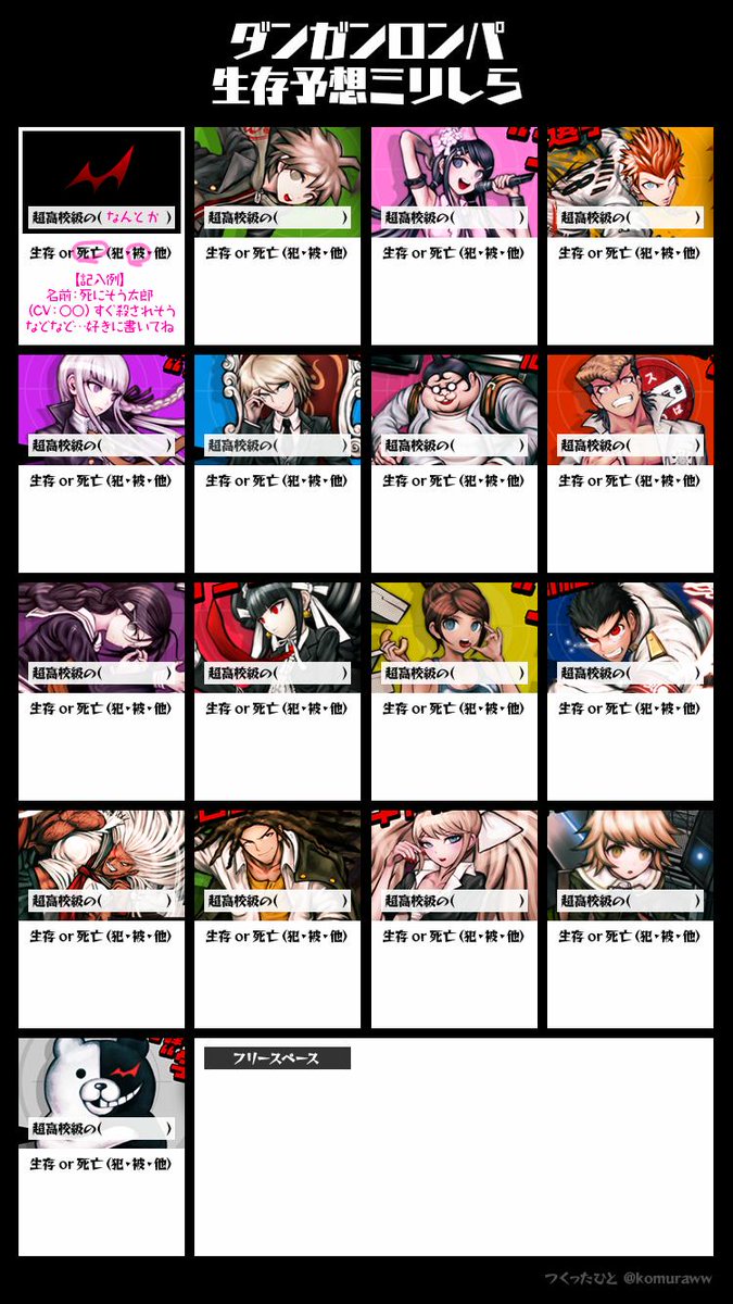 komuraww's tweet photo. ダンガンロンパミリしら作りました。生存予想メインで名前欄も無いなんちゃってミリしらですがお好きに使ってください。 https://t.co/rZDoZUuW6k