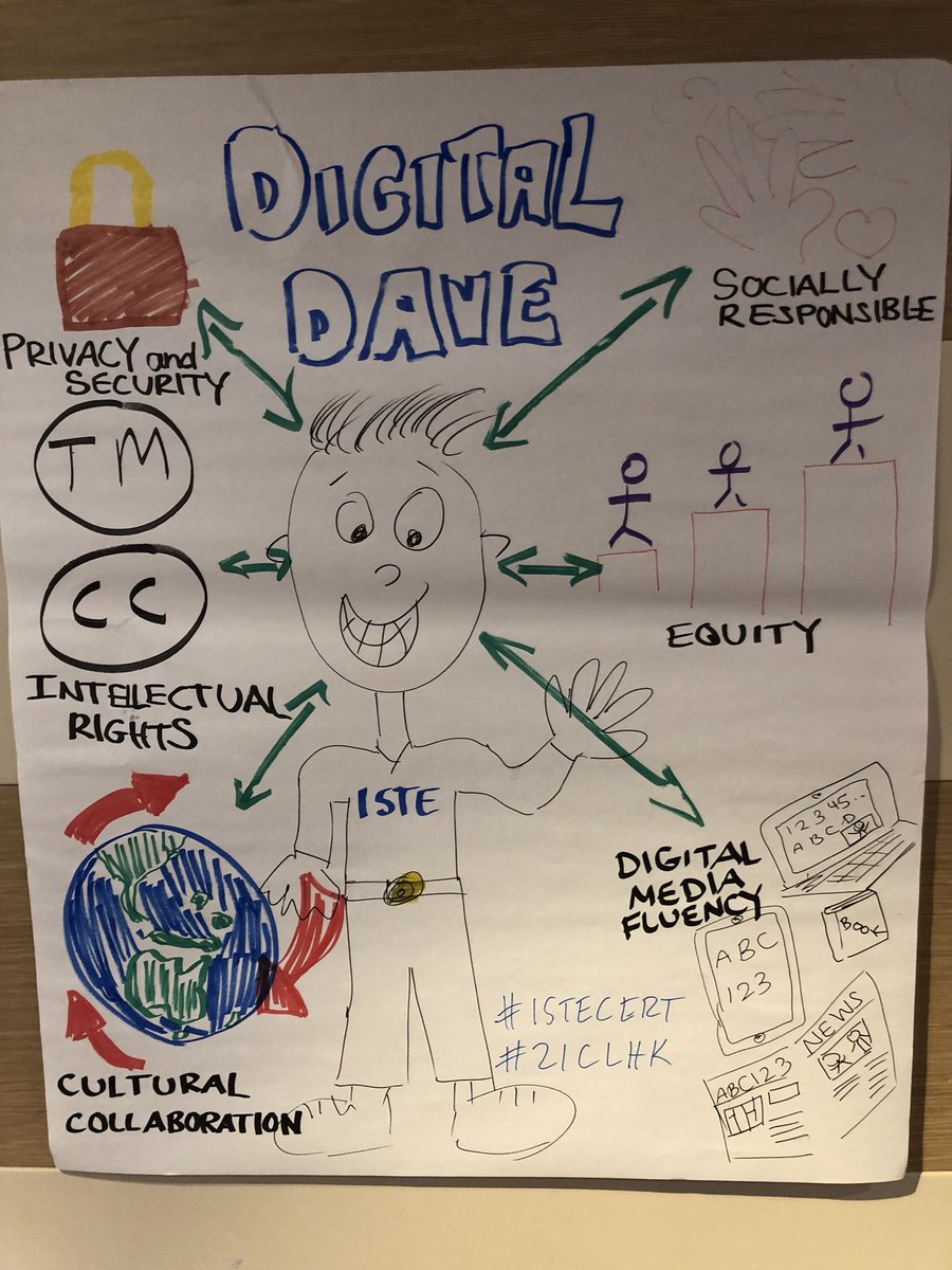 Crispian Farrow (@crispianfarrow) on Twitter photo Unpacking #ISTEcert and #digitalcitizenship at #21CLHK with <a href="/coby_mr/">Coby Reynolds</a> @joshwoodg <a href="/mseringillespie/">Ms Erin Gillespie</a> Unpacking #ISTEcert and #digitalcitizenship at #21CLHK with <a href="/coby_mr/">Coby Reynolds</a> @joshwoodg <a href="/mseringillespie/">Ms Erin Gillespie</a>