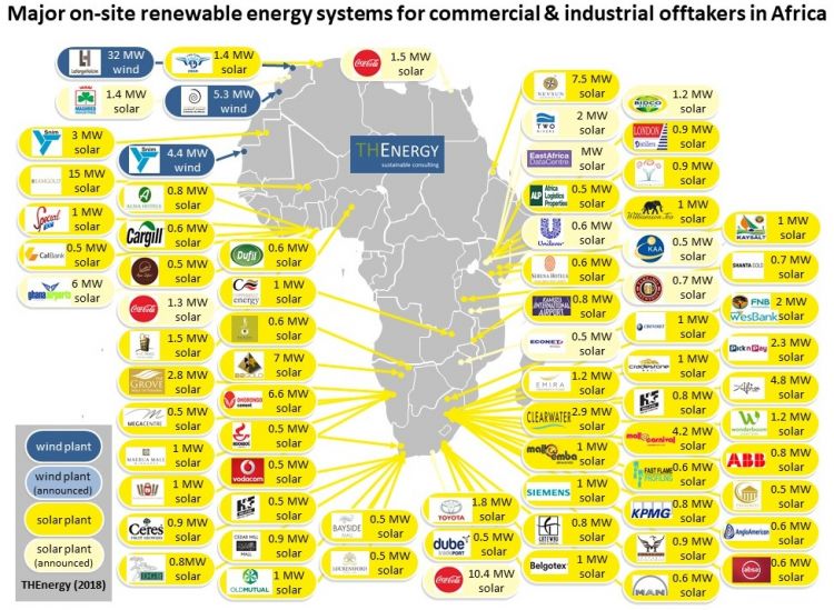 jlnu_cameroun's tweet photo. #Solar farms in #Africa will help countries 2 become #forest positive &amp; lift out #poverty. Should invest into a sustainable value chain &amp; cooperate 2 reach #SDGs 1,2,3,4,7,8,9,11,12,13,15
#energystorage
#cleanenergy 
#climatechange
#renewables @THEnergyNet https://t.co/MPQOPJIjEl https://t.co/oTBu6h48Ve