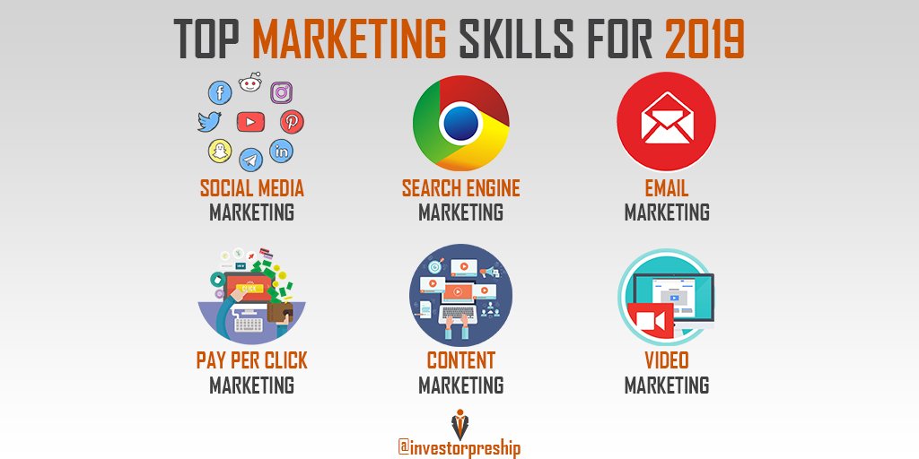 #DigitalMarketing is becoming the most dominant #advertising strategy for #business. Here are the top digital marketing skills for 2019. Read the full article here: facebook.com/permalink.php?…. RT and let us know what your favorite digital marketing strategy is #businesstips