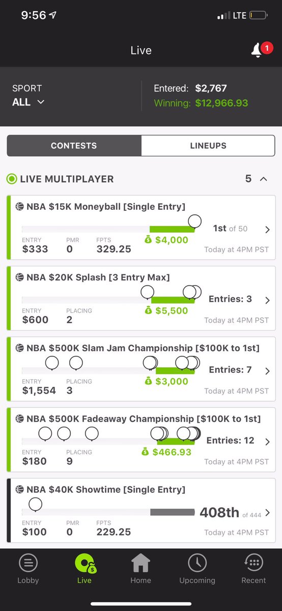 BlackhawkdownD's tweet photo. NBA has been treating the team nice lately! We’ve profited over $15,000 in this past month!!! Insane! 🏀🔥💸 #DFS #NBA #DailyFantasy #DraftKings #FanDuel #DFSCommunity https://t.co/epJnmWC7Hl