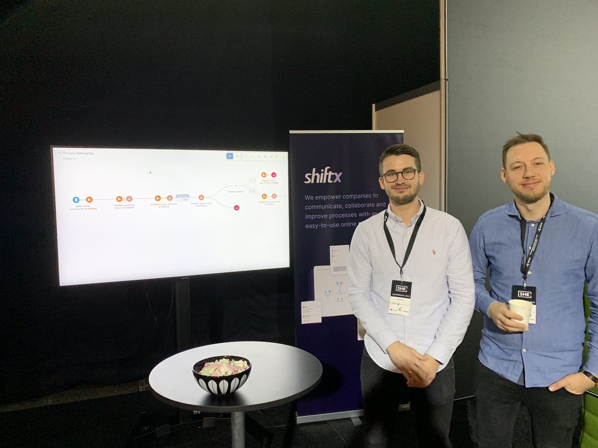 Are you visiting the She Conference in Oslo Spektrum today? Let us show you how easy it is to visualize, collaborate and start optimizing your processes and customer journeys. Visit our stand in the startup-area 😀