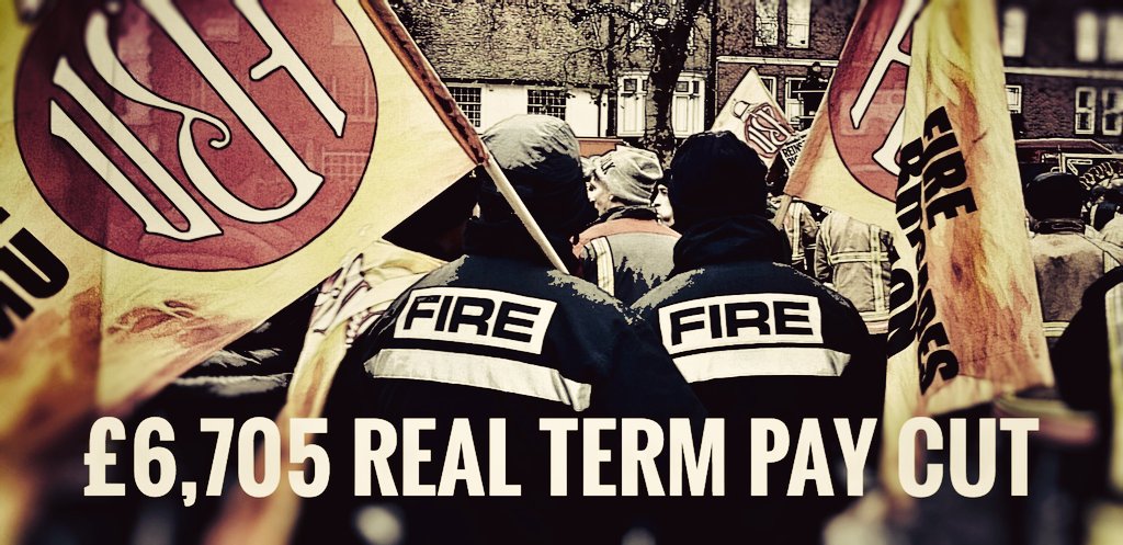 EasternFBU's tweet photo. After a decade of real term pay cuts by employers, Firefighters are £6,705 worse off in real terms for the current role they undertake (Source. TUC) https://t.co/l67JLyrPUW