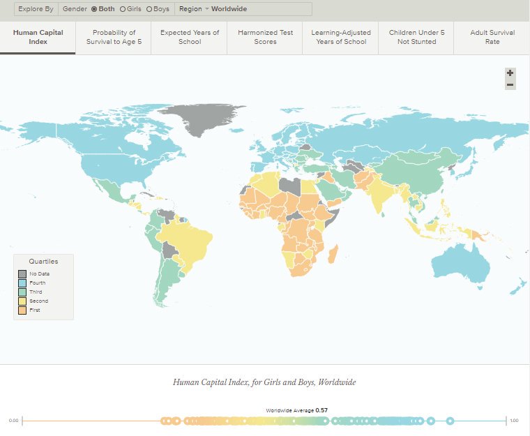 Banquemondiale's tweet photo. Votre pays investit-il dans le développement du #capitalhumain ? https://t.co/f8Etcb0QR8
